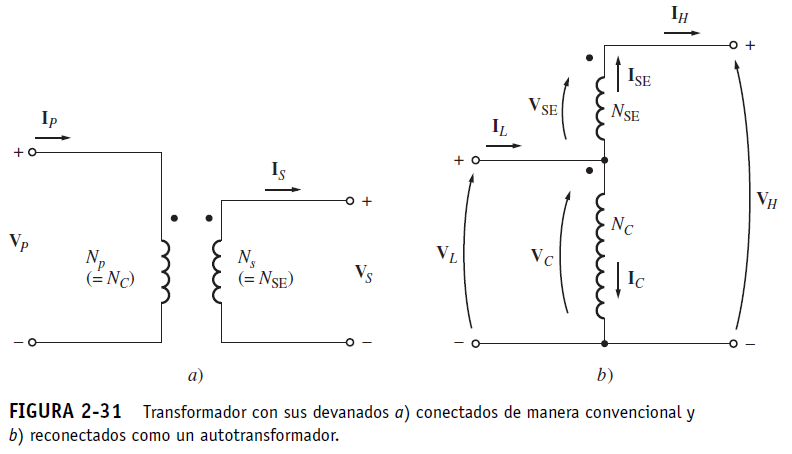 Autotransformador Fig 2-31